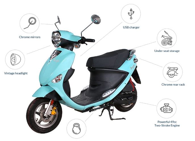 2. El Scooter Alan Yerler - Ankara Scooter Alım Satım
